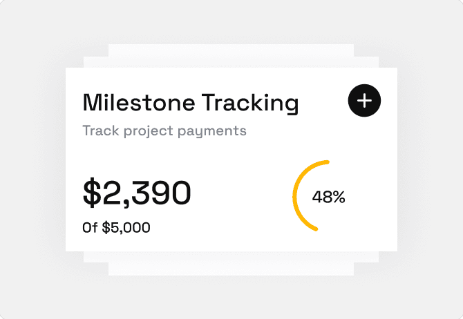 Milestone tracking visualization