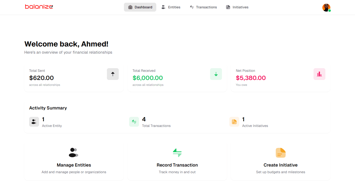 Dashboard Overview